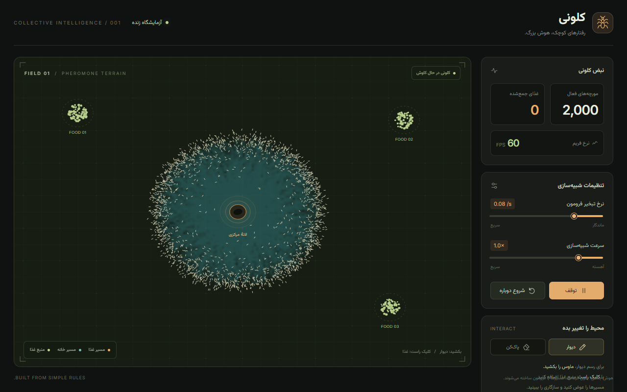 Screenshot 1 of Ant Colony, built by OpenAI: GPT-6.1 Sol