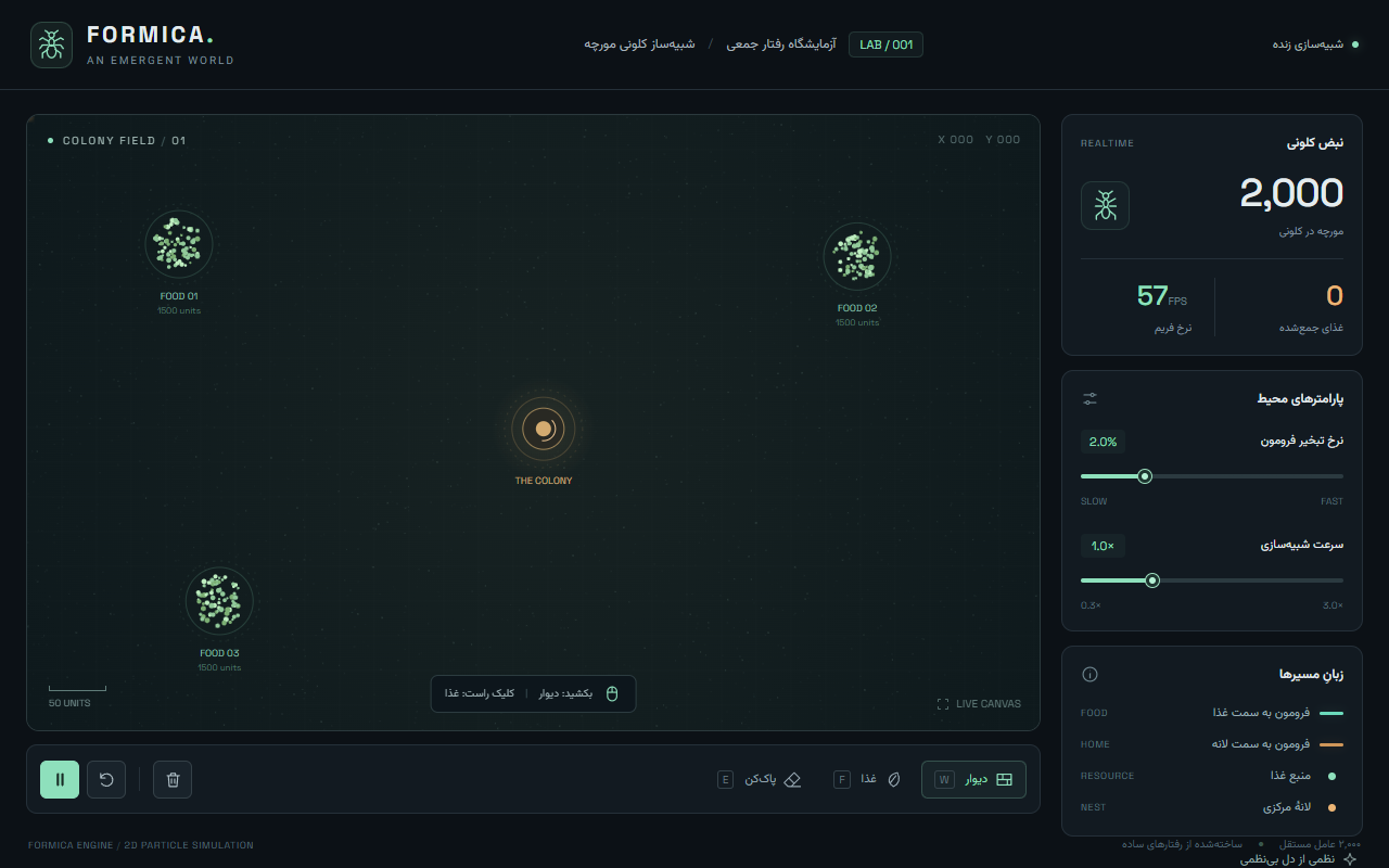 عکس ۱ از کلونی مورچه‌ها، ساخته OpenAI: GPT-6.1 Sol