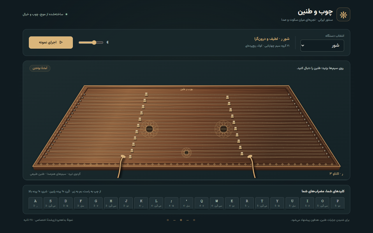 عکس ۱ از سنتور مجازی، ساخته OpenAI: GPT-6.1 Sol