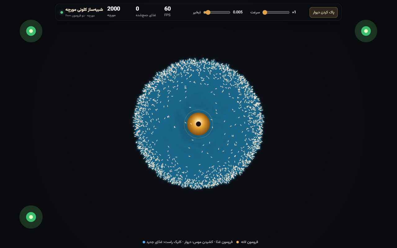 عکس ۱ از کلونی مورچه‌ها، ساخته SpaceXAI: Grok 4.7