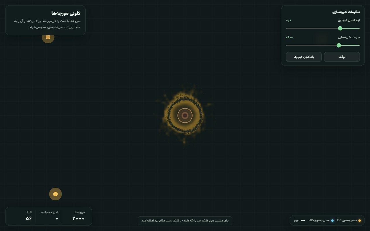 کلونی مورچه‌ها ساخته OpenAI: GPT-6 Luna