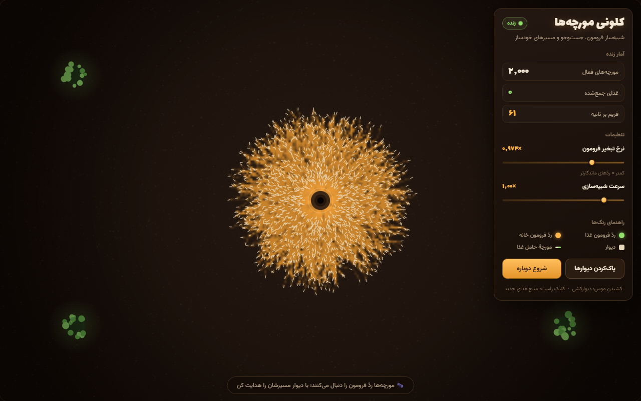 Screenshot 1 of Ant Colony, built by Qwen: Qwen3.8 Max (0902)