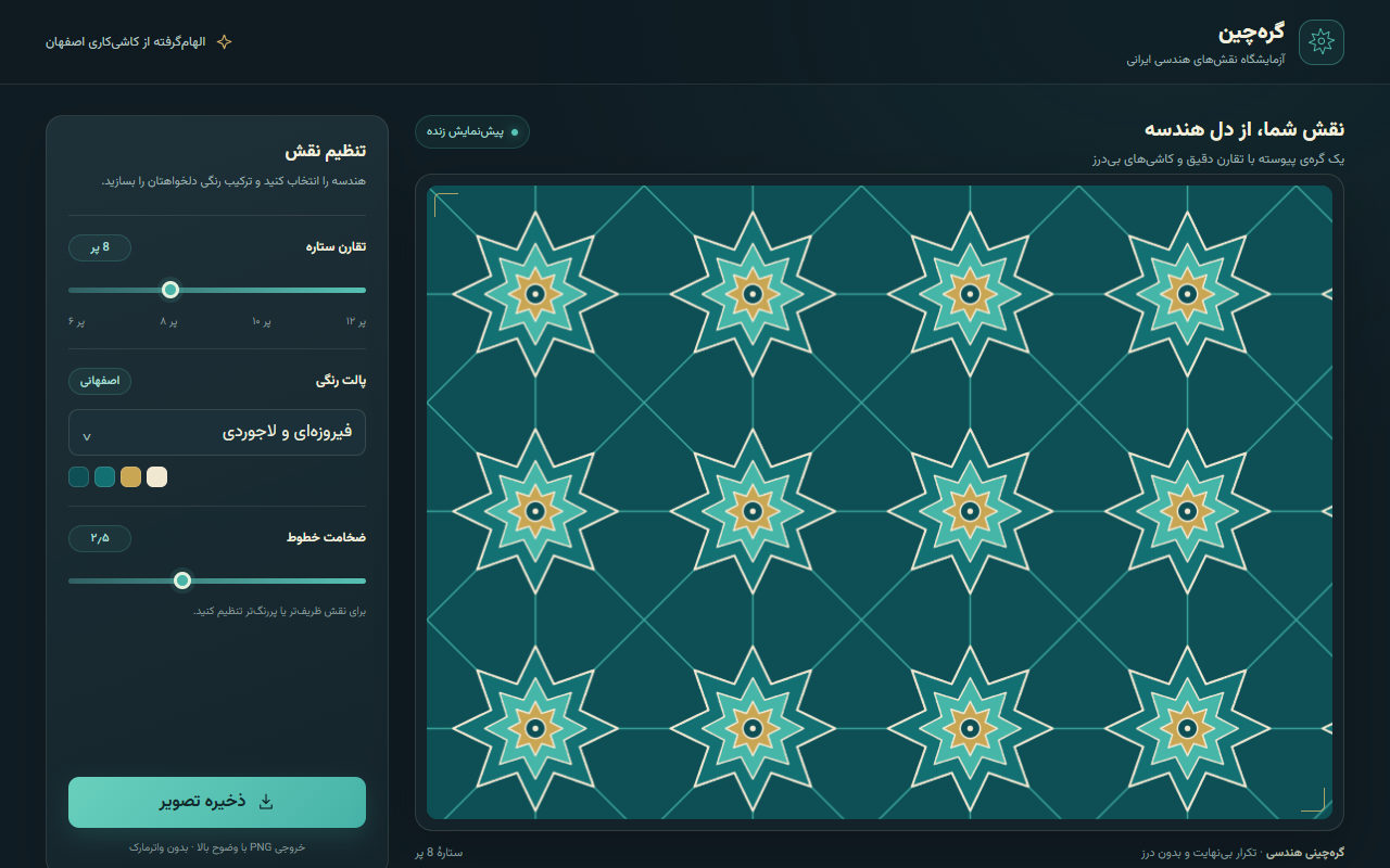 گره‌چینی و کاشی ساخته OpenAI: GPT-6 Luna