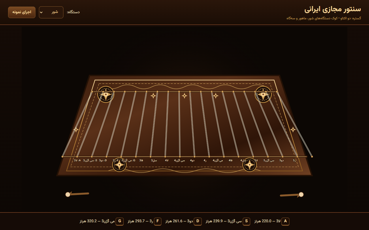 سنتور مجازی ساخته DeepSeek: DeepSeek V4 Flash 0423