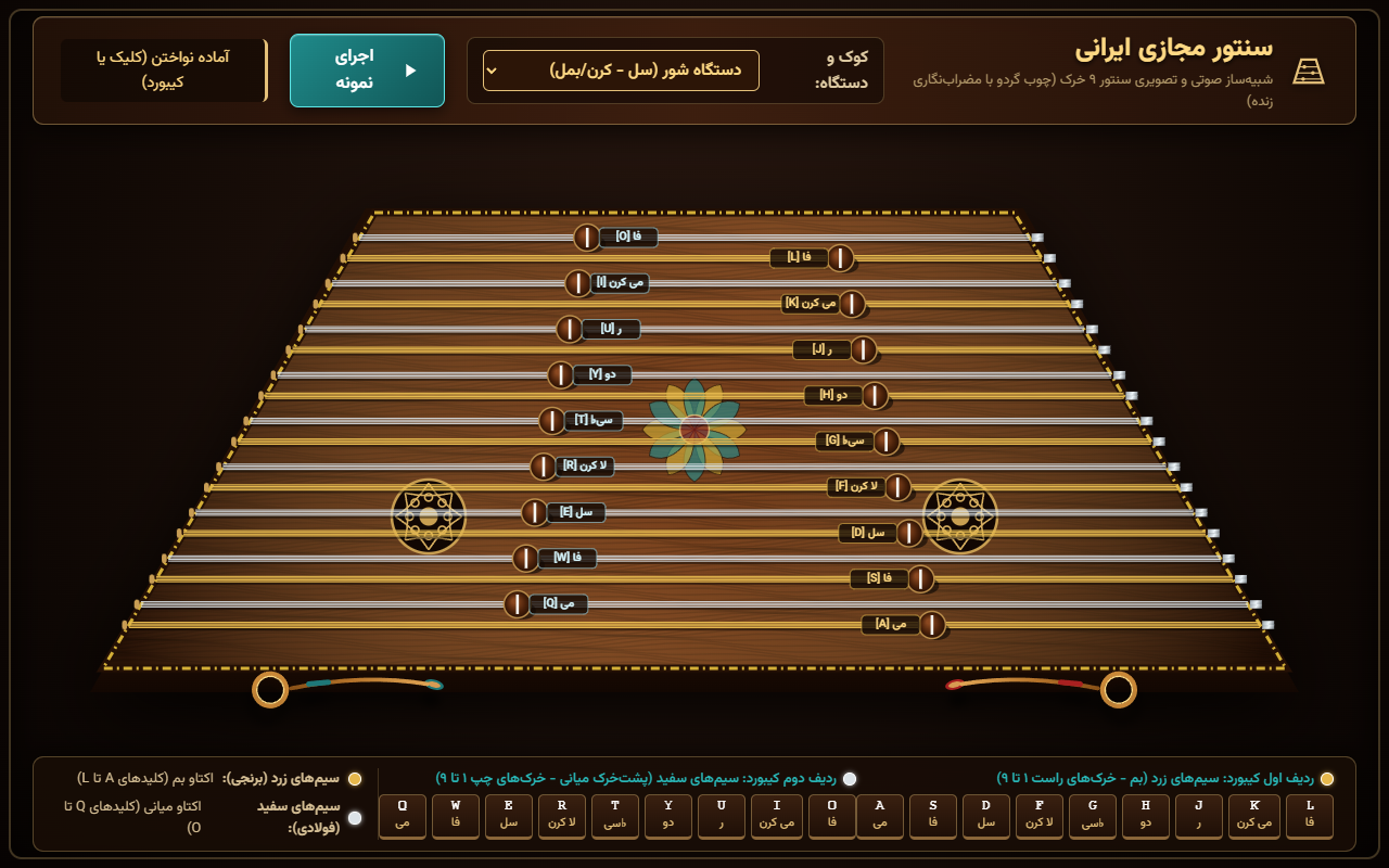 سنتور مجازی ساخته Google: Gemini 4 Argon