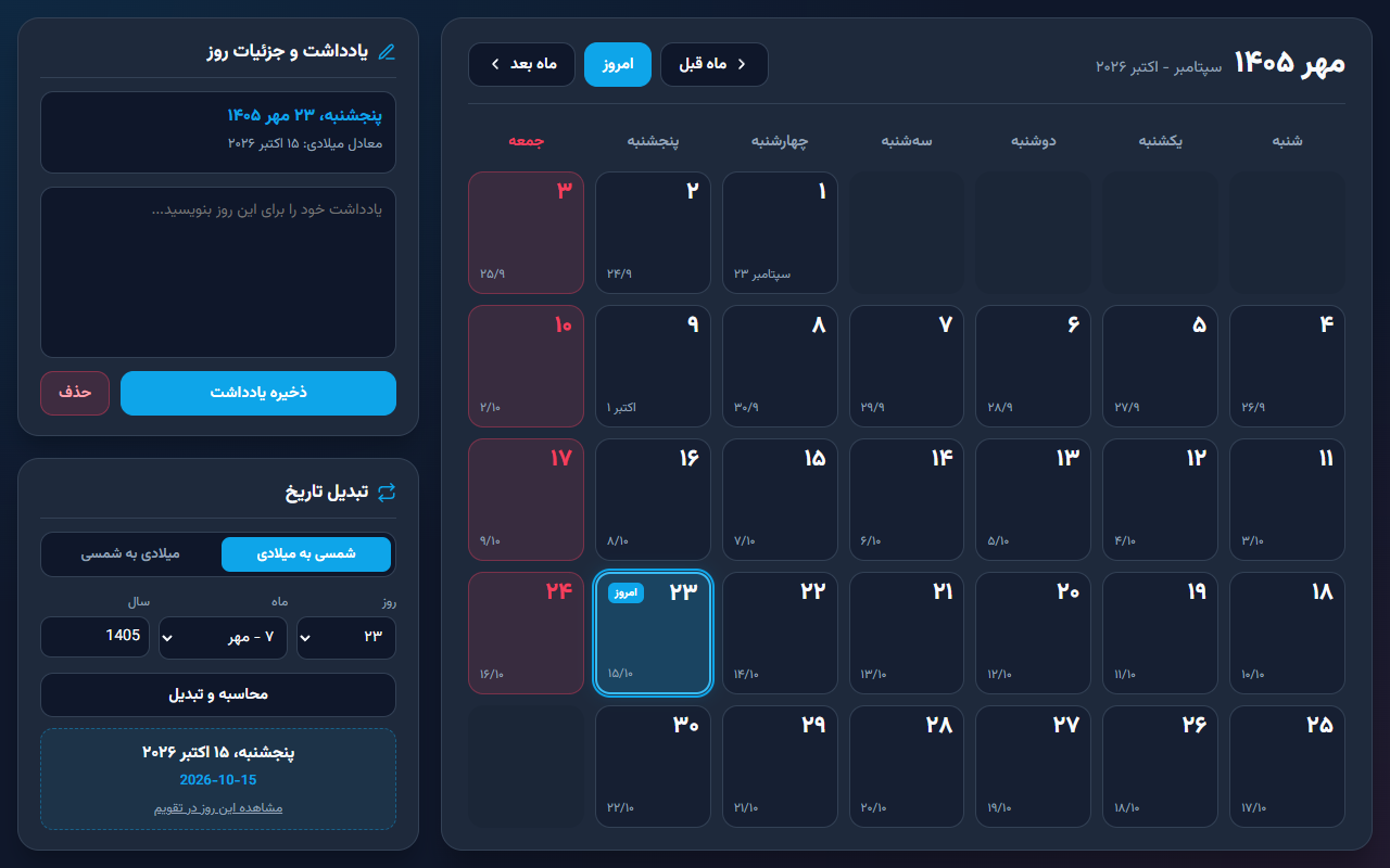 تقویم شمسی ساخته Google: Gemini 4 Argon